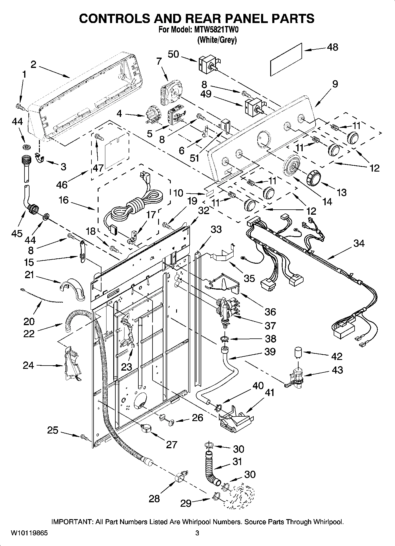 02 - CONTROLS AND REAR PANEL PARTS