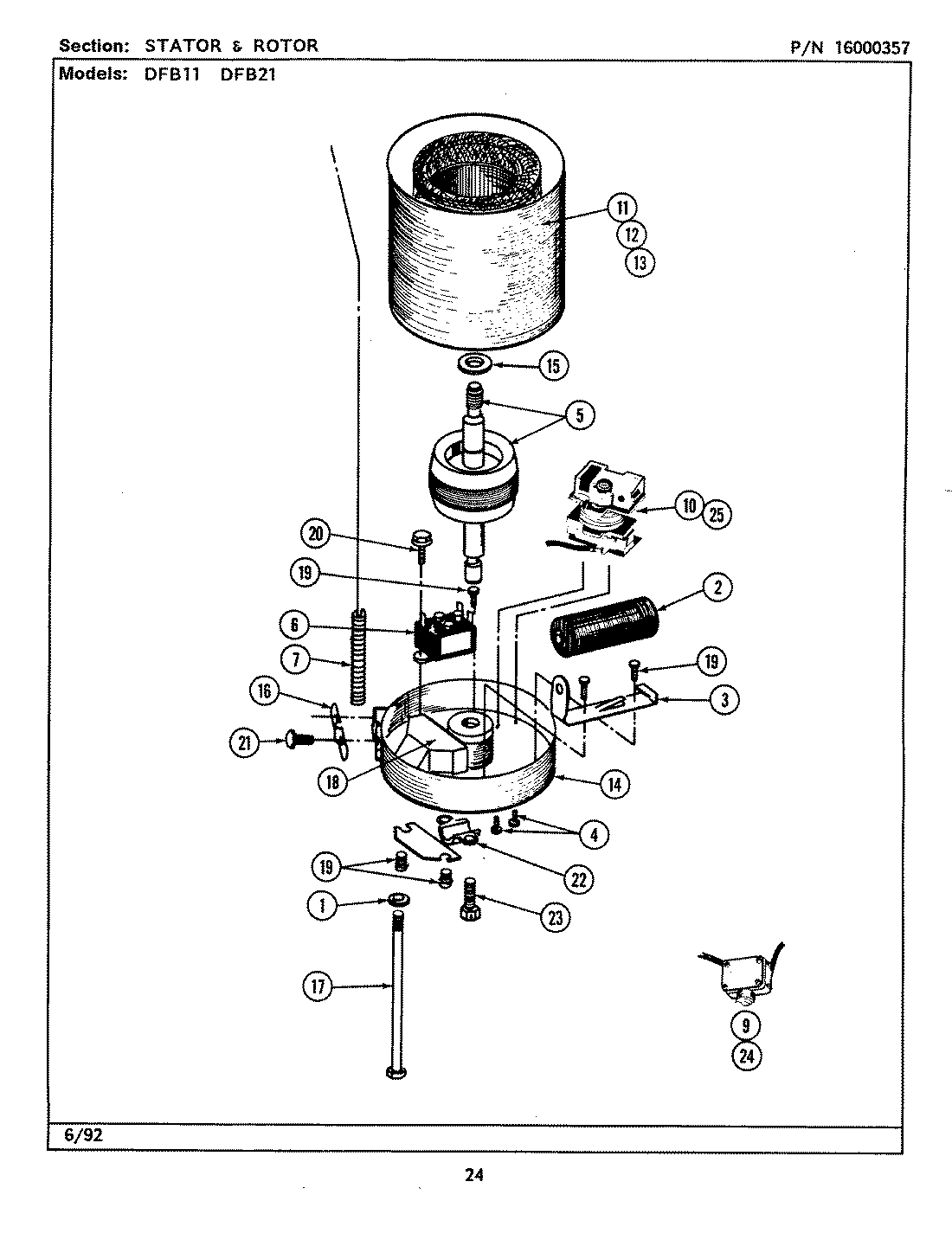 07 - STATOR & ROTOR