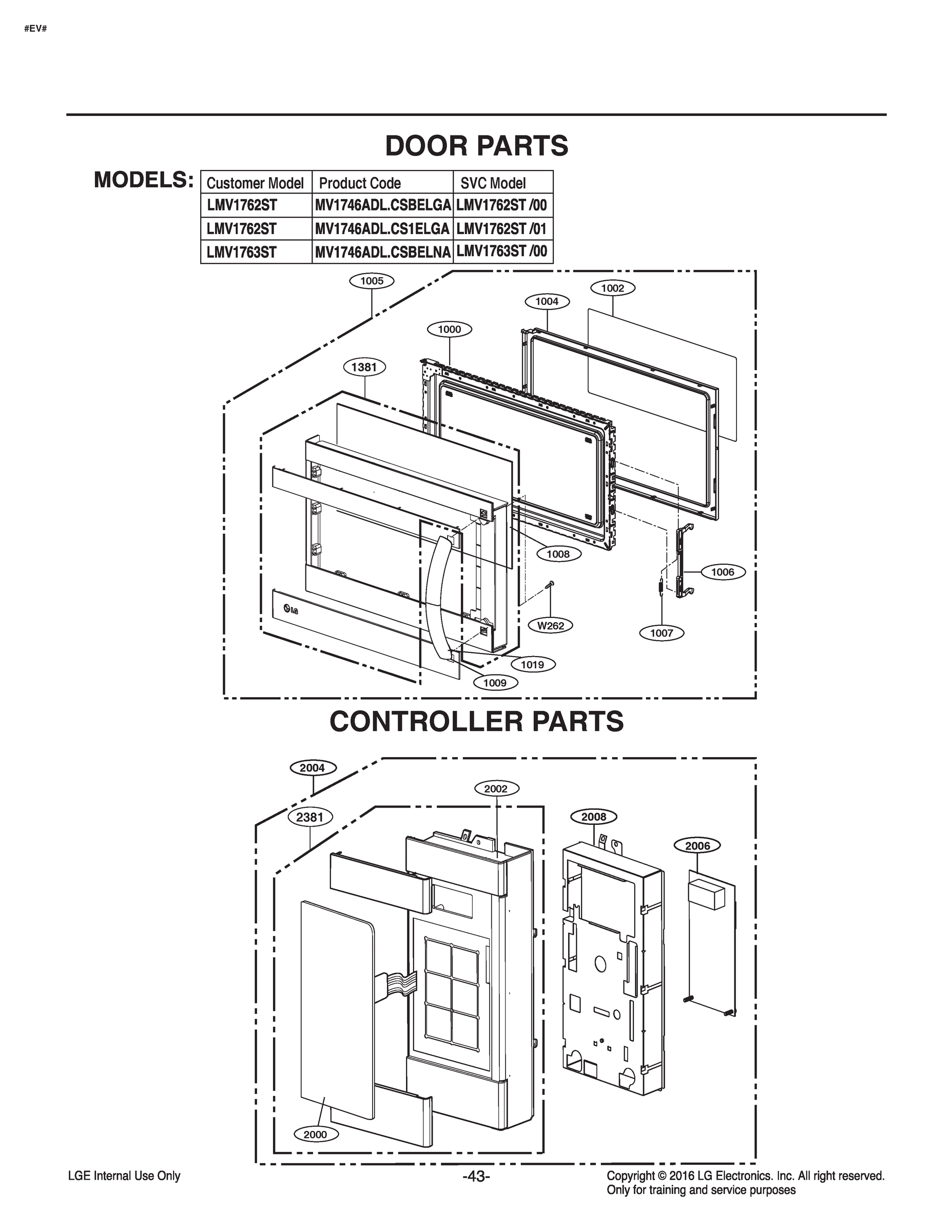 DOOR PARTS