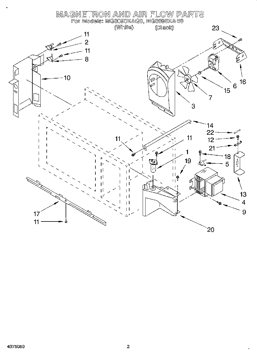 02 - MAGNETRON AND AIR FLOW, LITERATURE