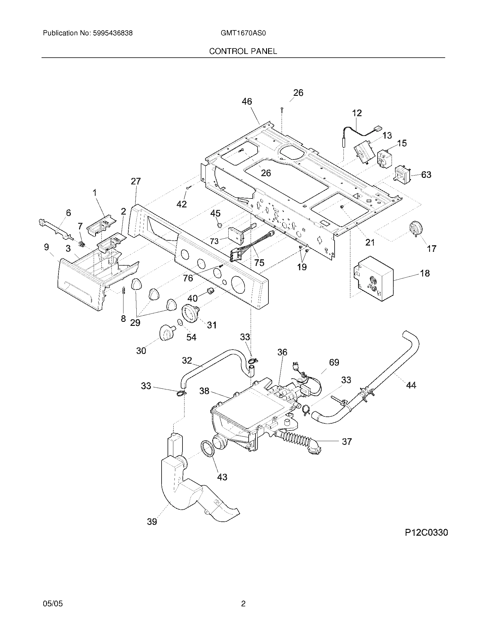 03 - CONTROL PANEL