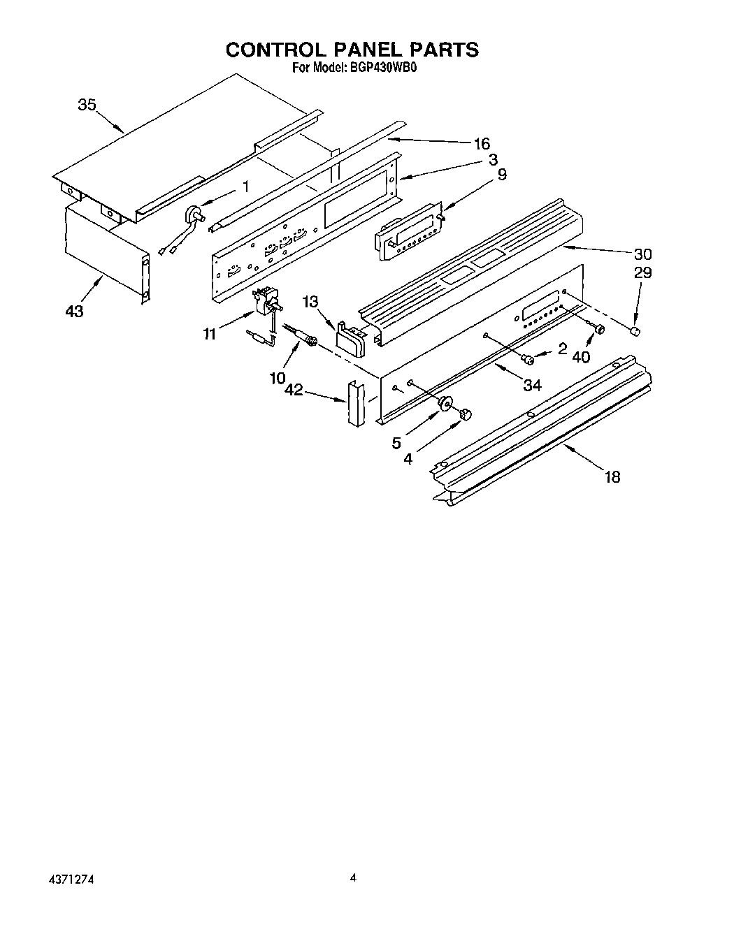 03 - CONTROL PANEL