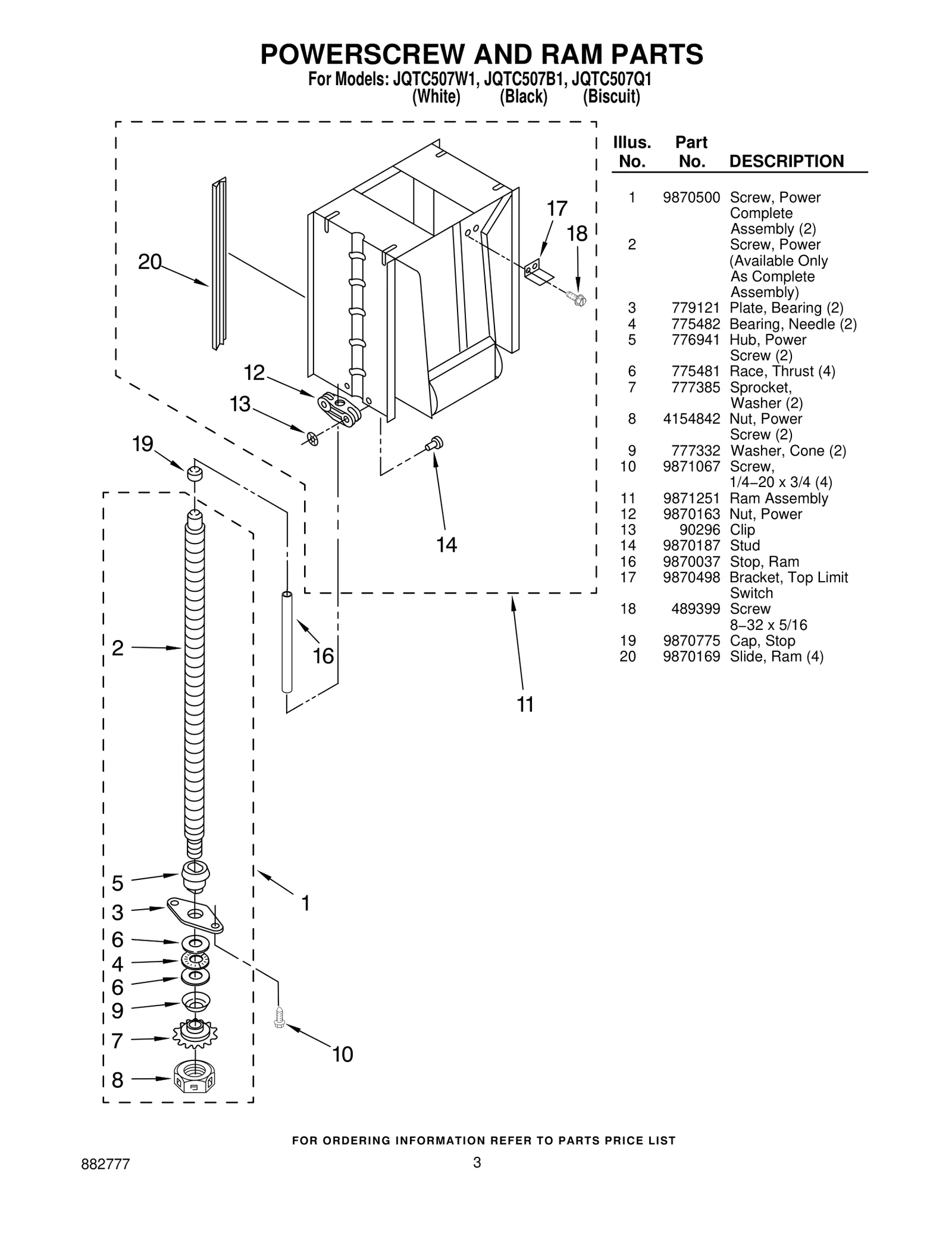 POWERSCREW AND RAM PARTS