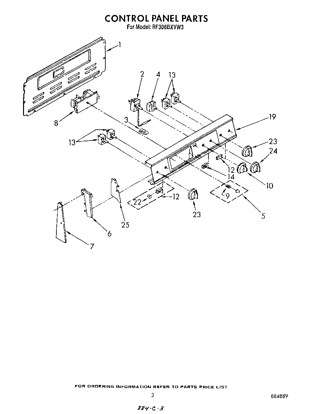 03 - CONTROL PANEL