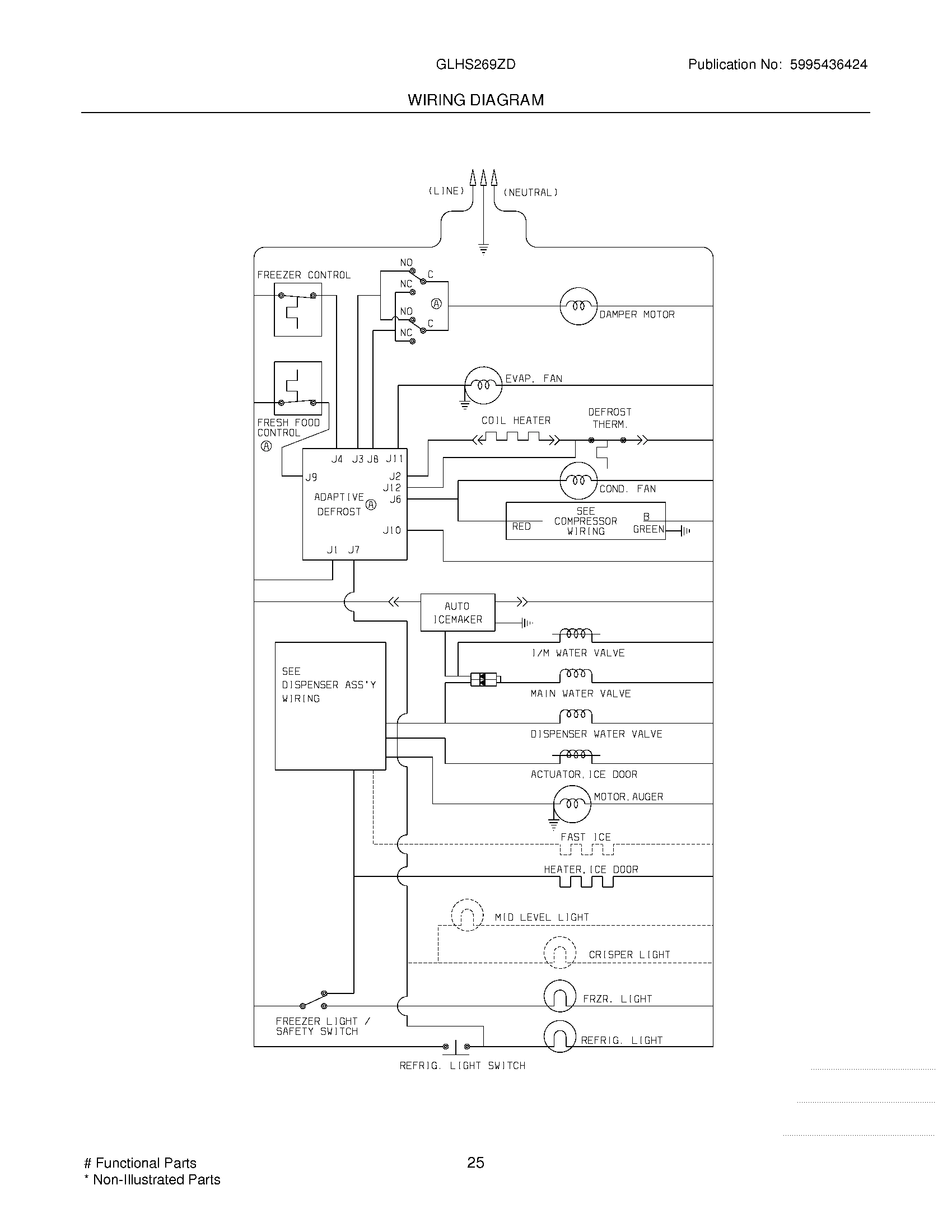 25 - WIRING DIAGRAM