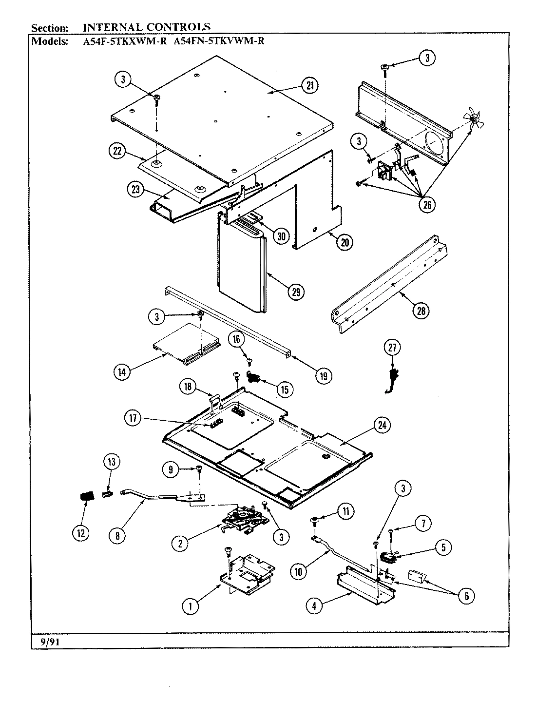 02 - CONTROL PANEL