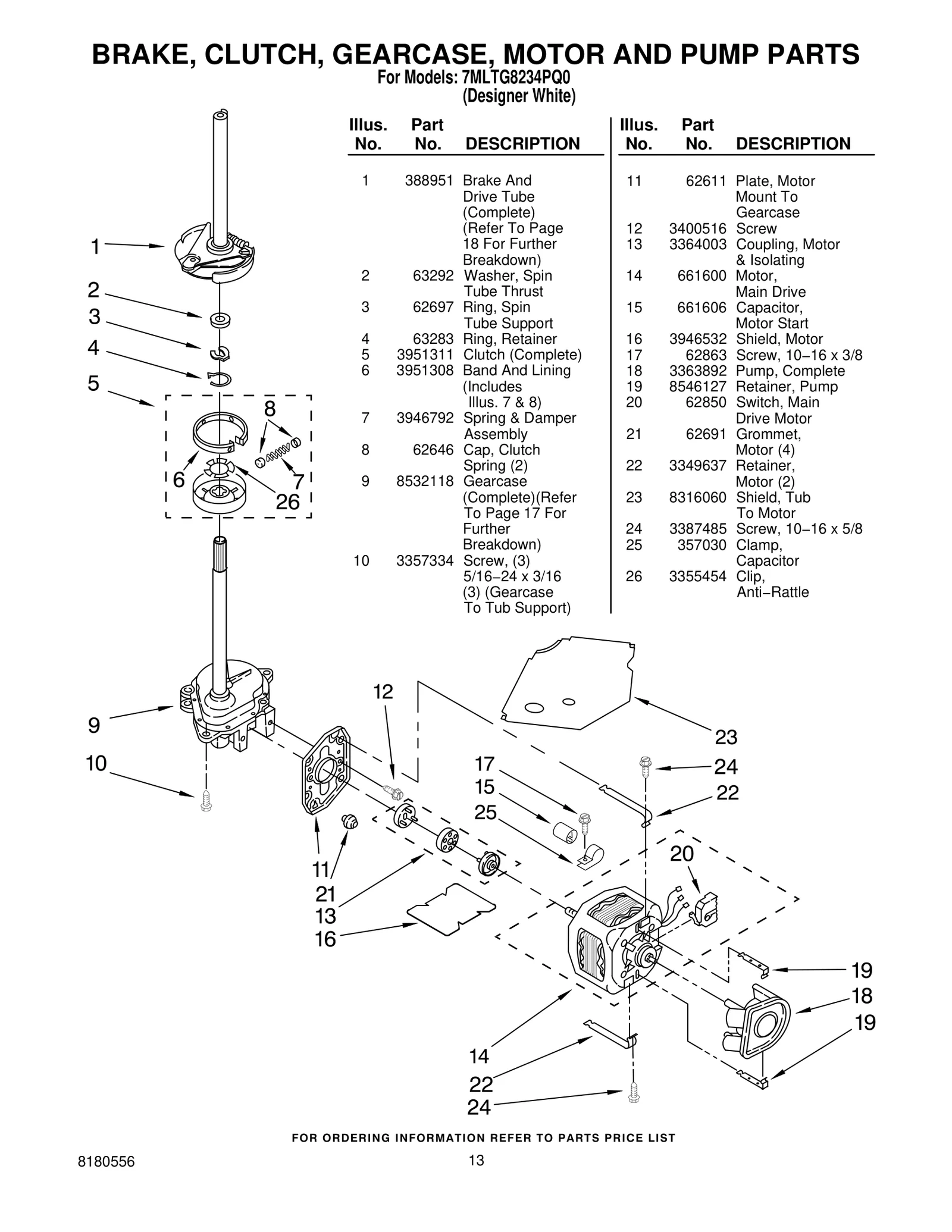 BRAKE, CLUTCH, GEARCASE, MOTOR AND PUMP PARTS