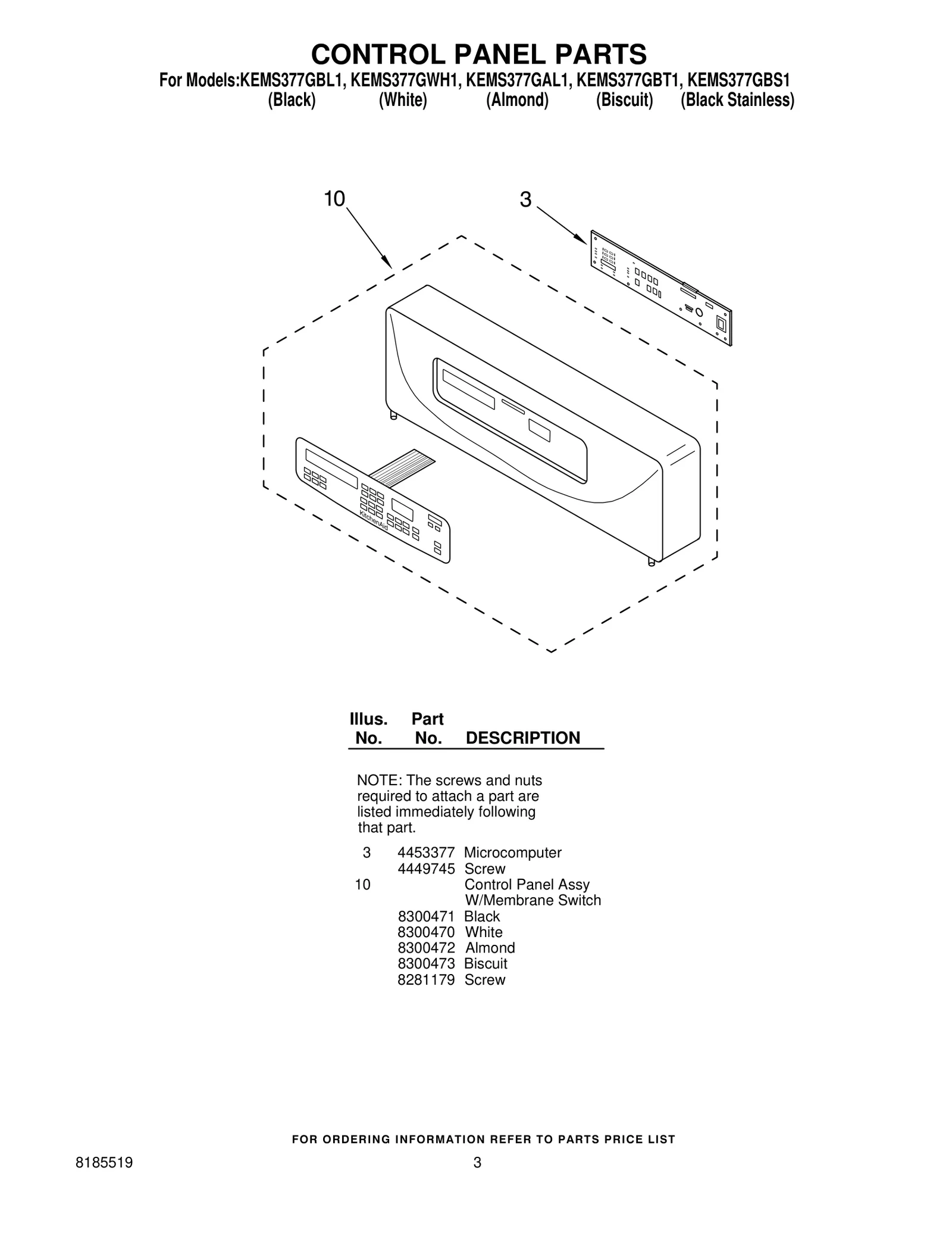 CONTROL PANEL PARTS