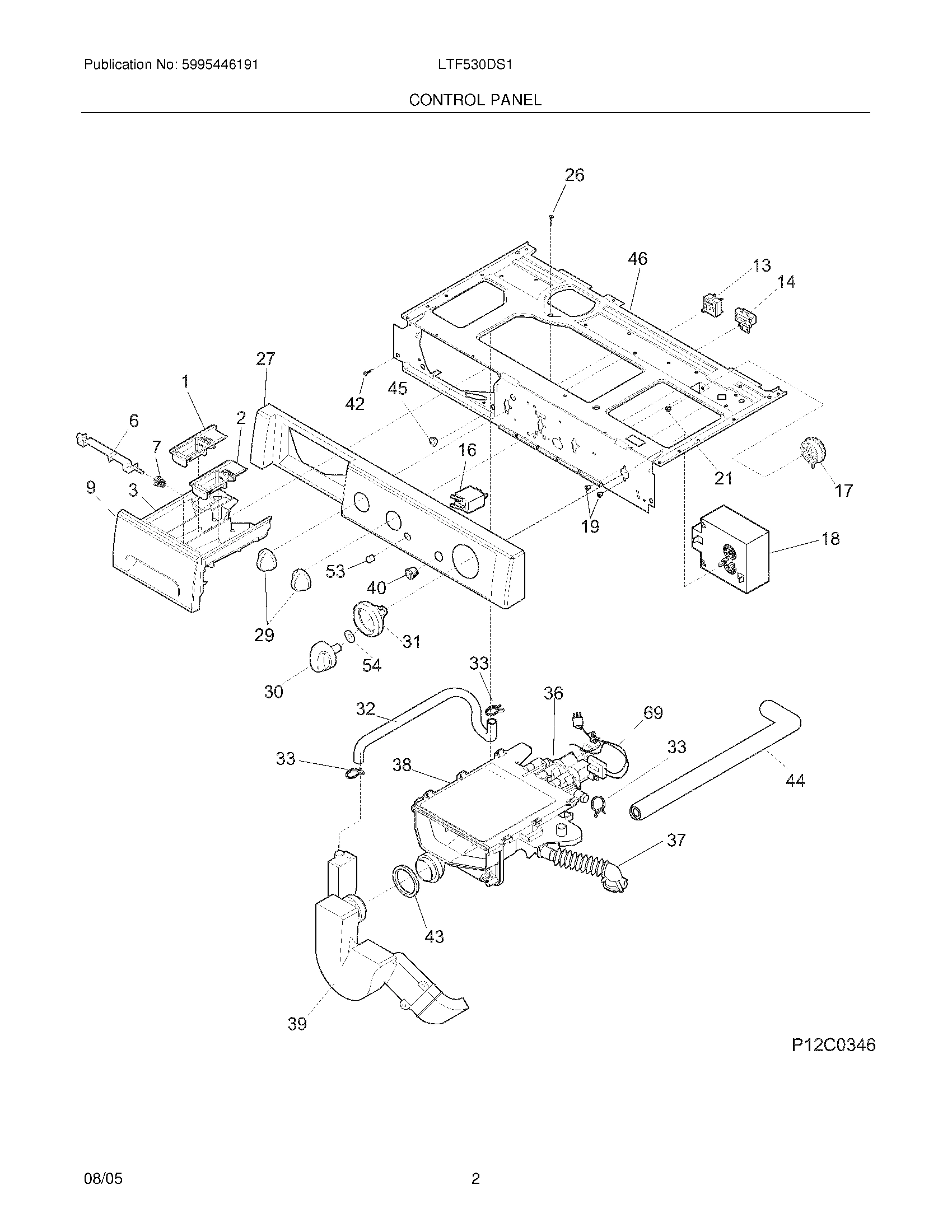 03 - CONTROL PANEL