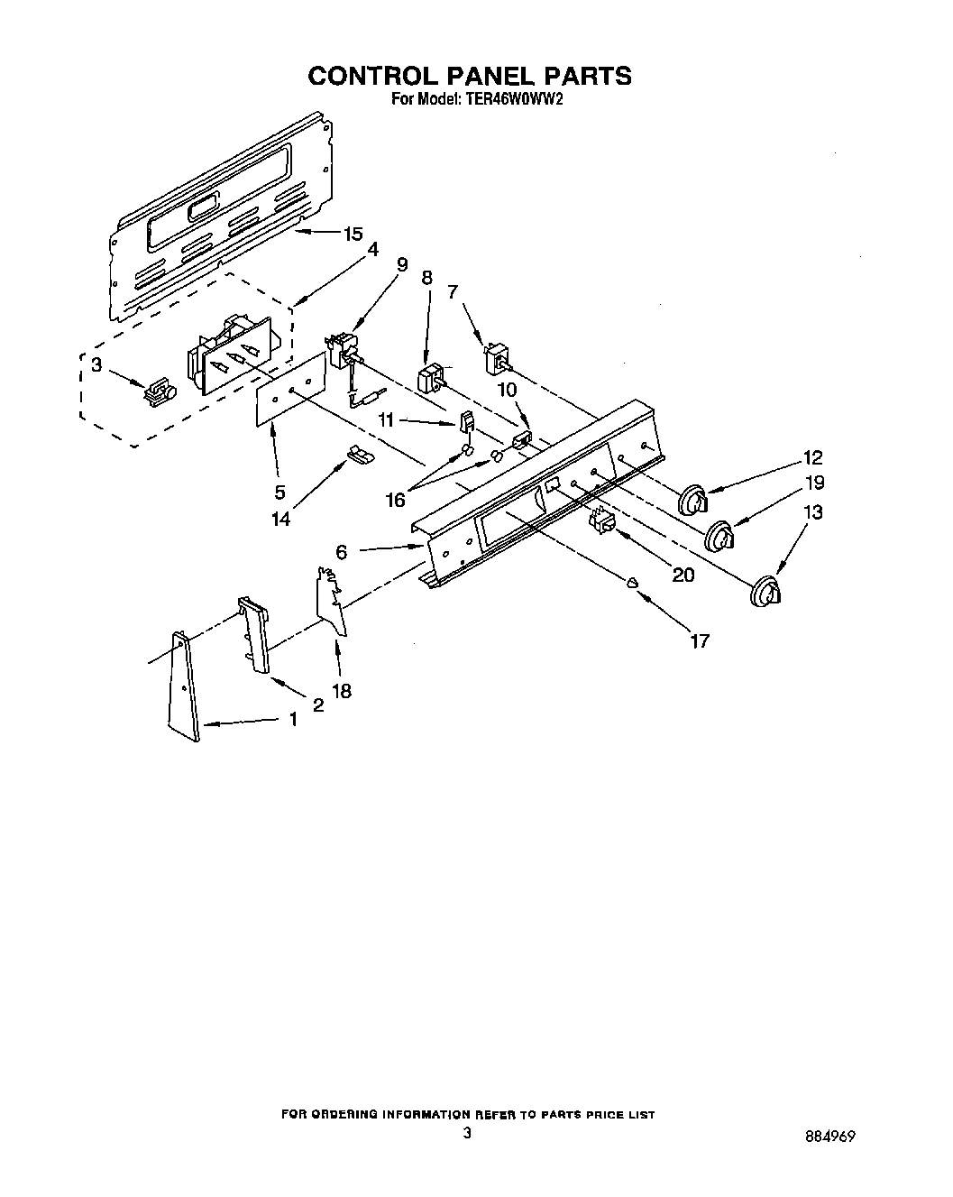 03 - CONTROL PANEL