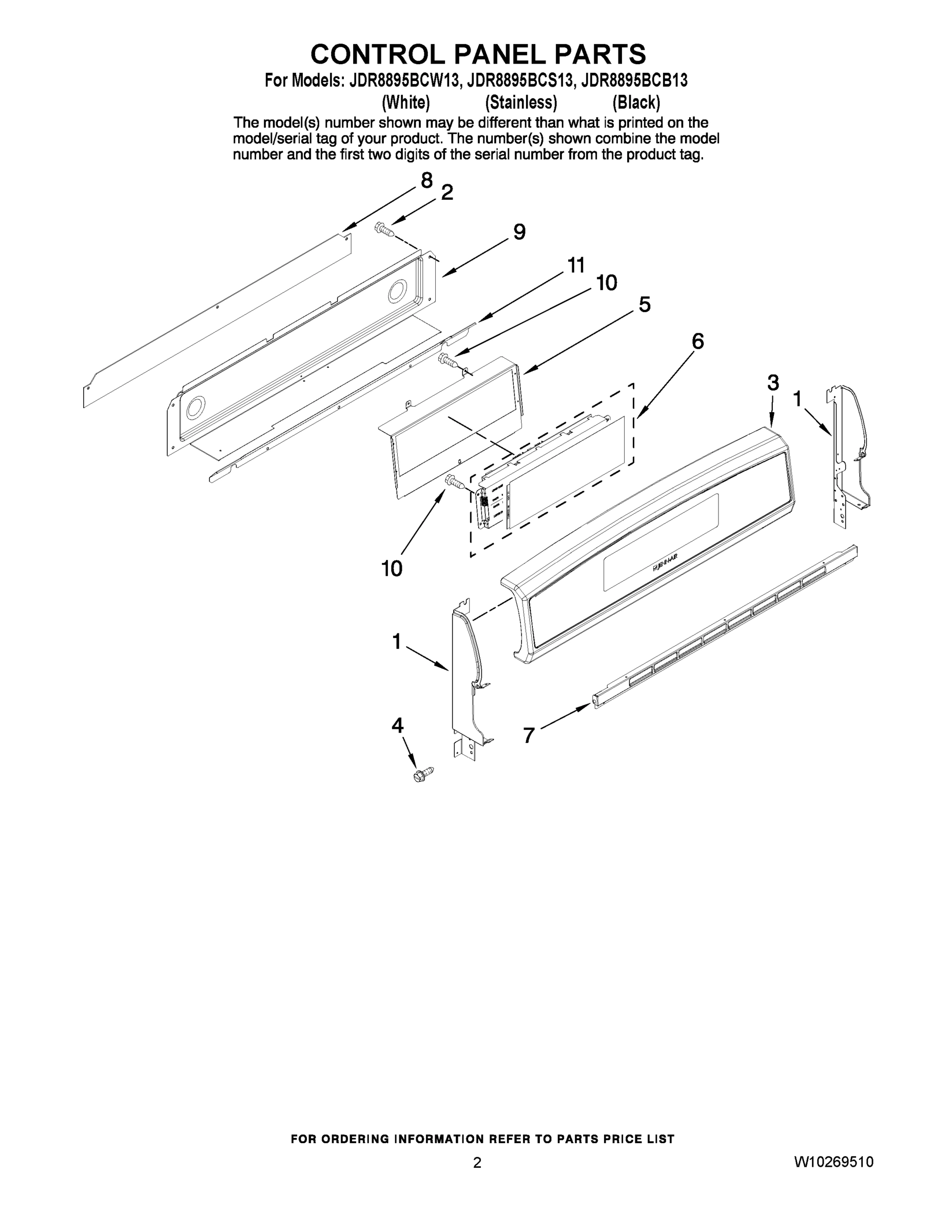 02 - CONTROL PANEL PARTS