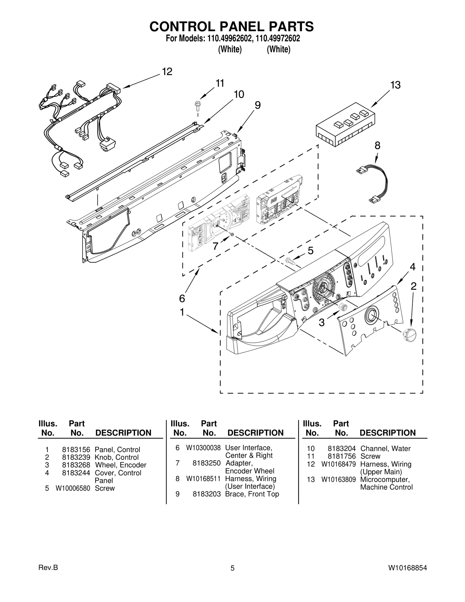 CONTROL PANEL PARTS