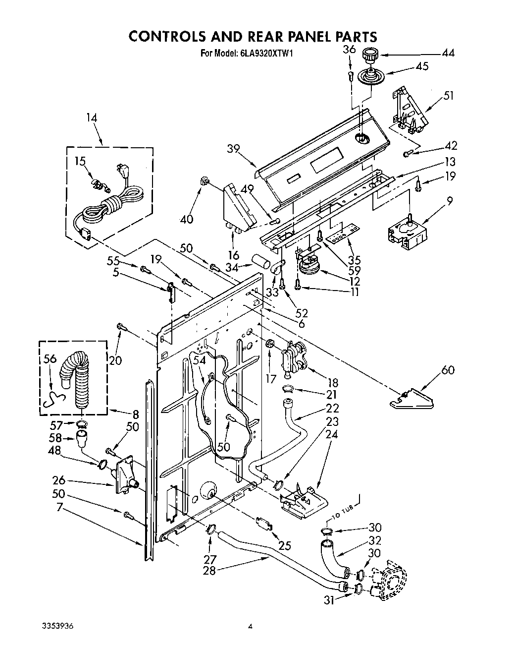 02 - CONTROLS AND REAR PANEL