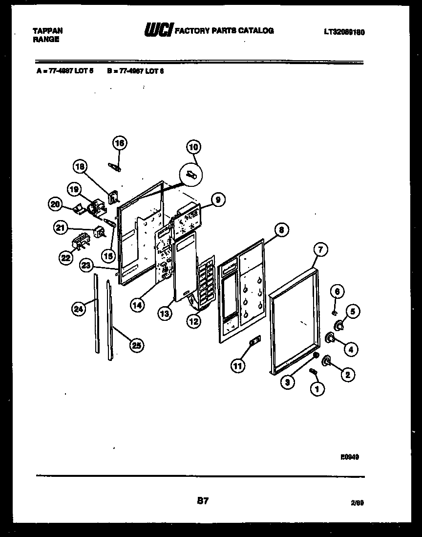 02 - CONTROL PANEL