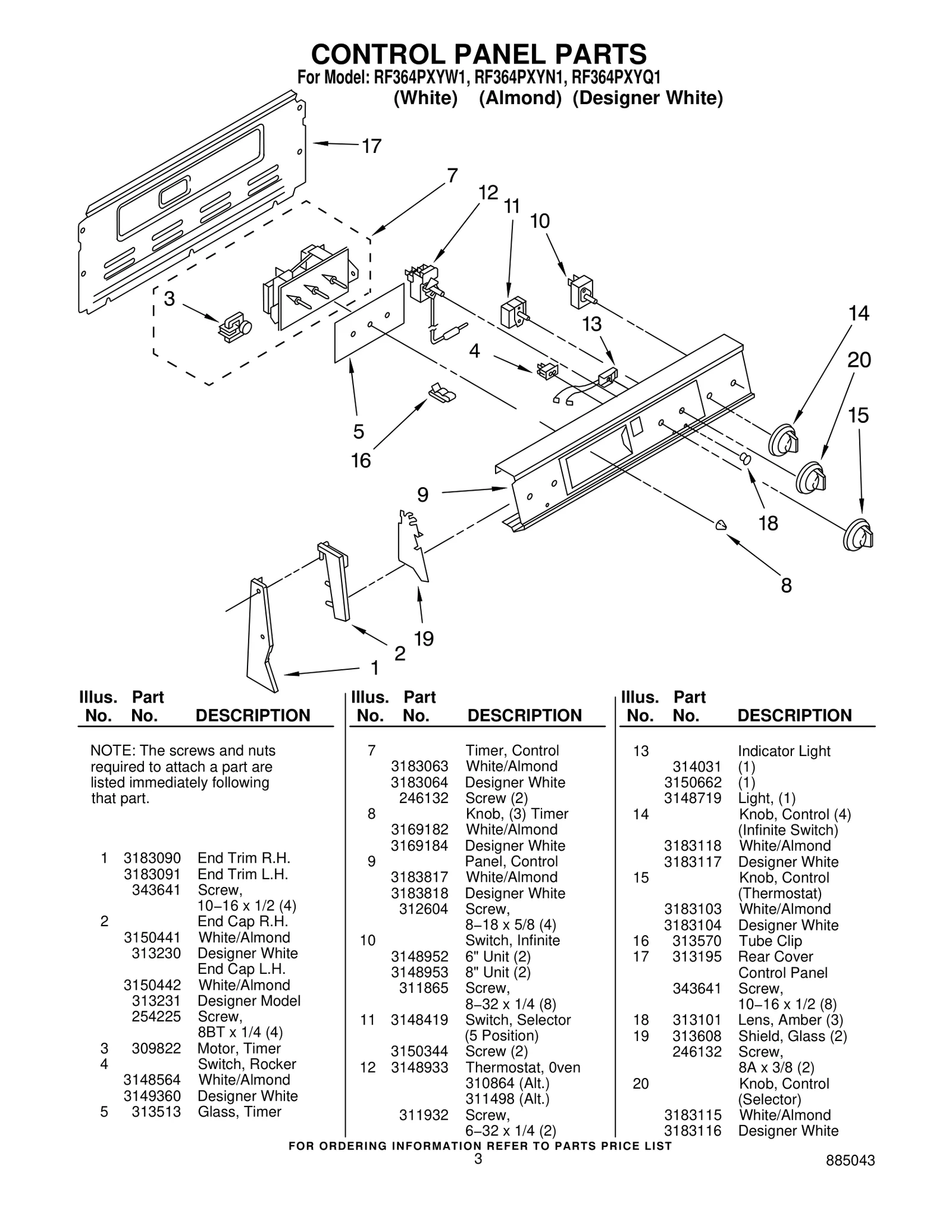 CONTROL PANEL PARTS