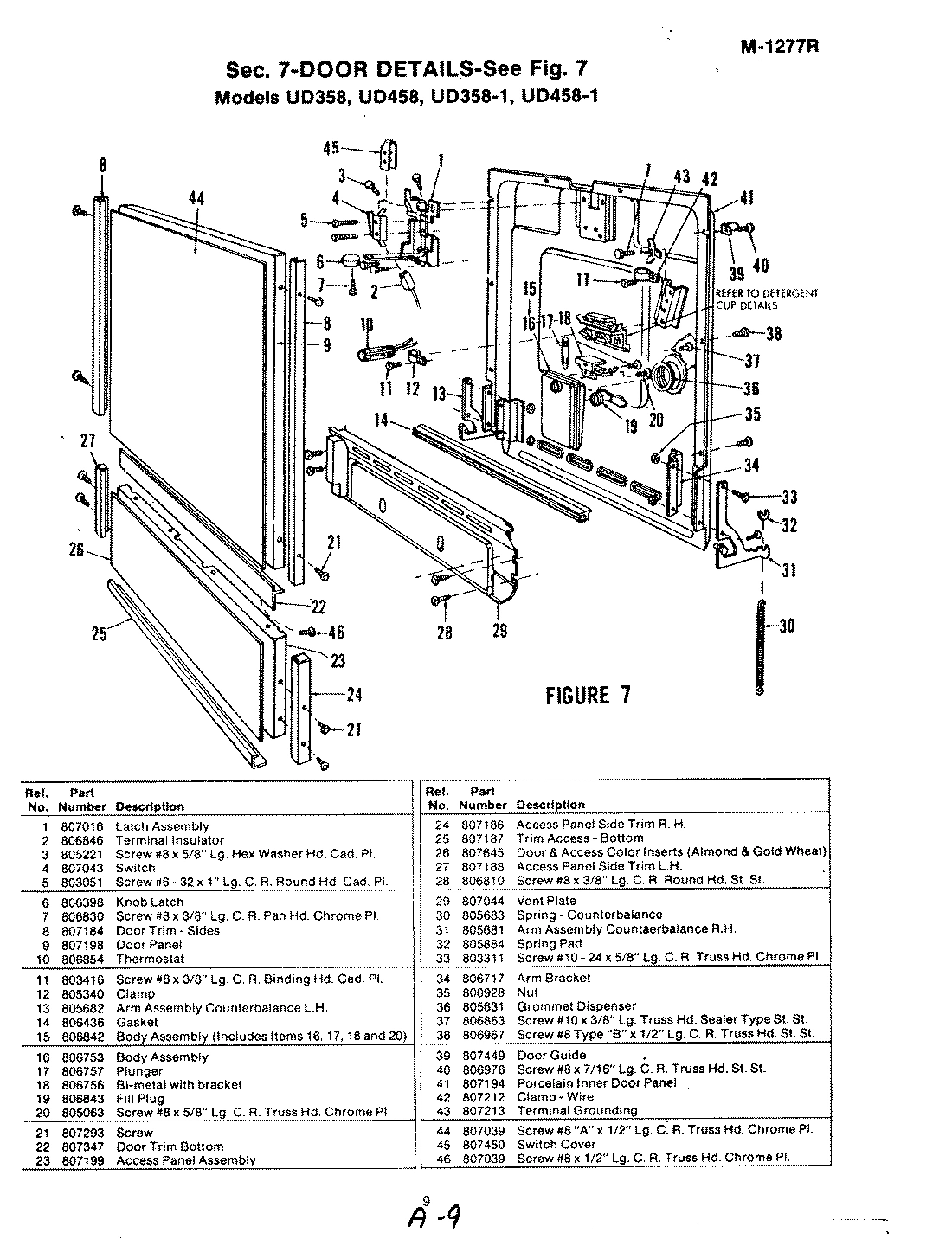 03 - DOOR DETAILS (UD458, UD458-1)