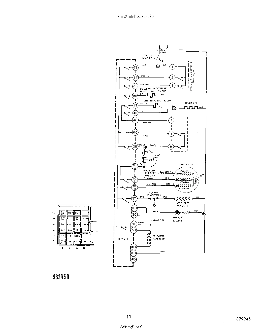10 - SECTION
