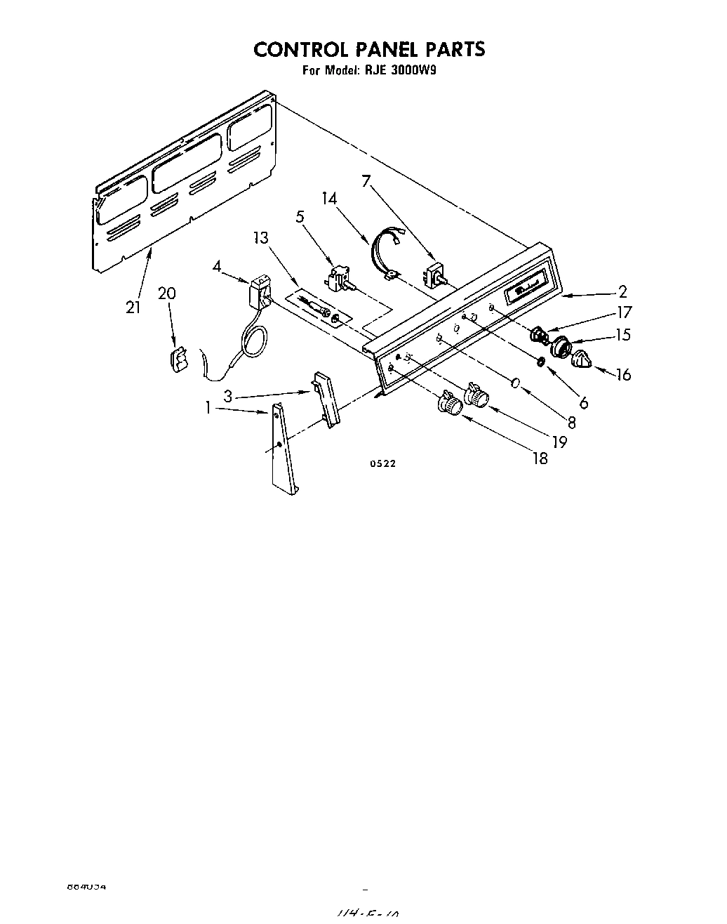 02 - CONTROL PANEL