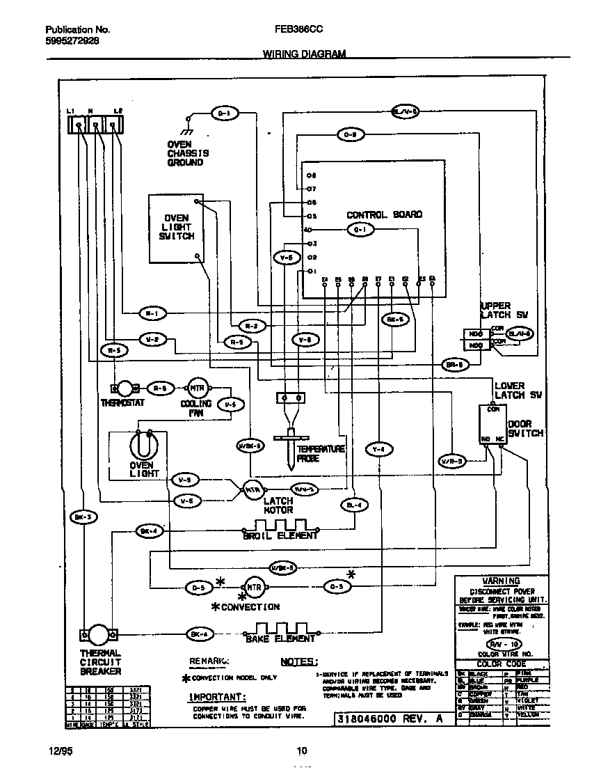 05 - WIRING DIAGRAM