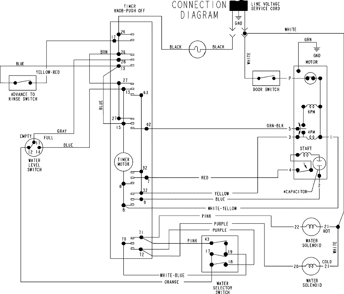 08 - WIRING INFORMATION