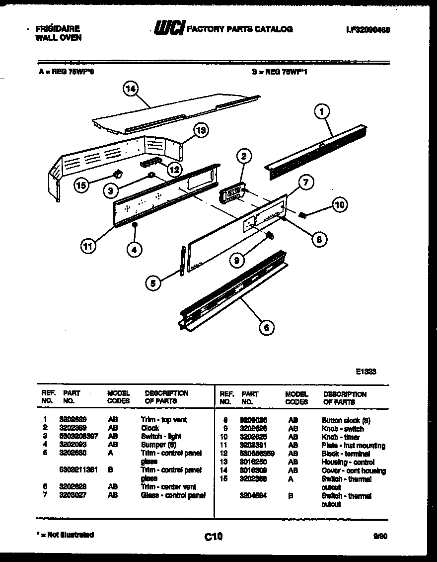 02 - CONTROL PANEL