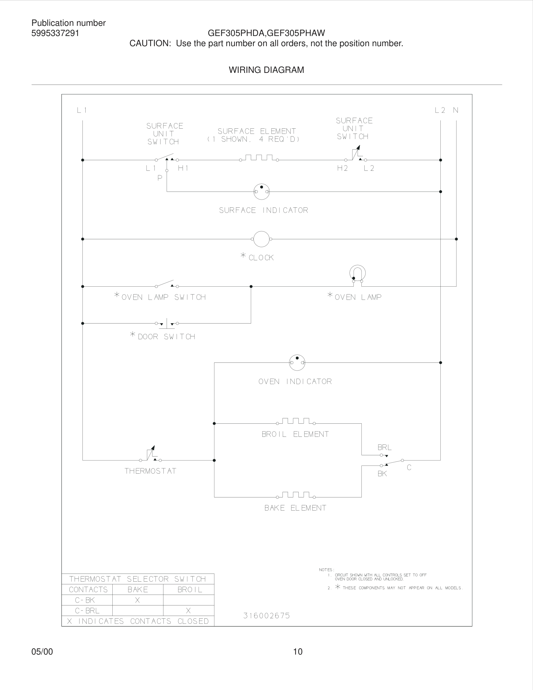 10 - WIRING DIAGRAM