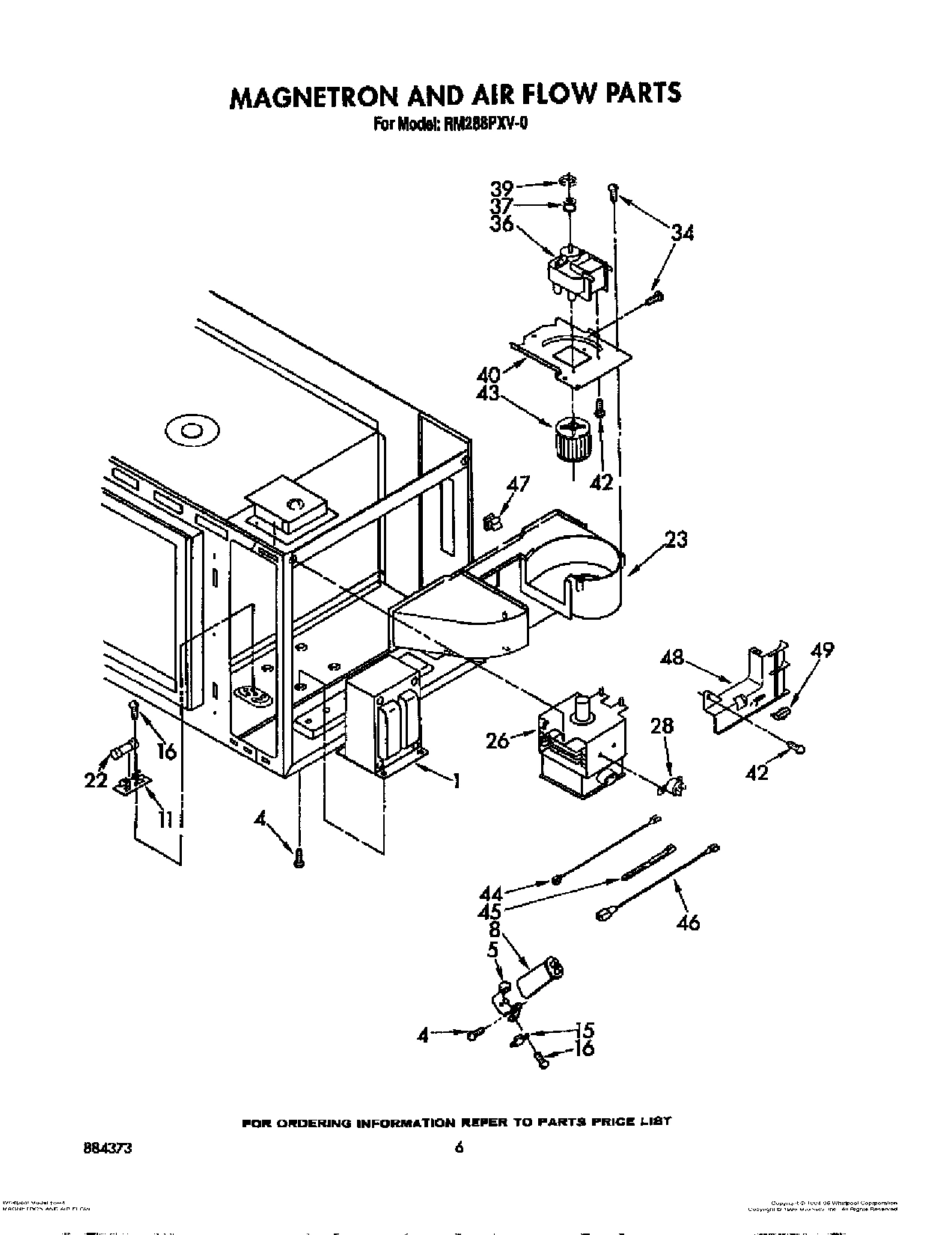 05 - MAGNETRON AND AIR FLOW