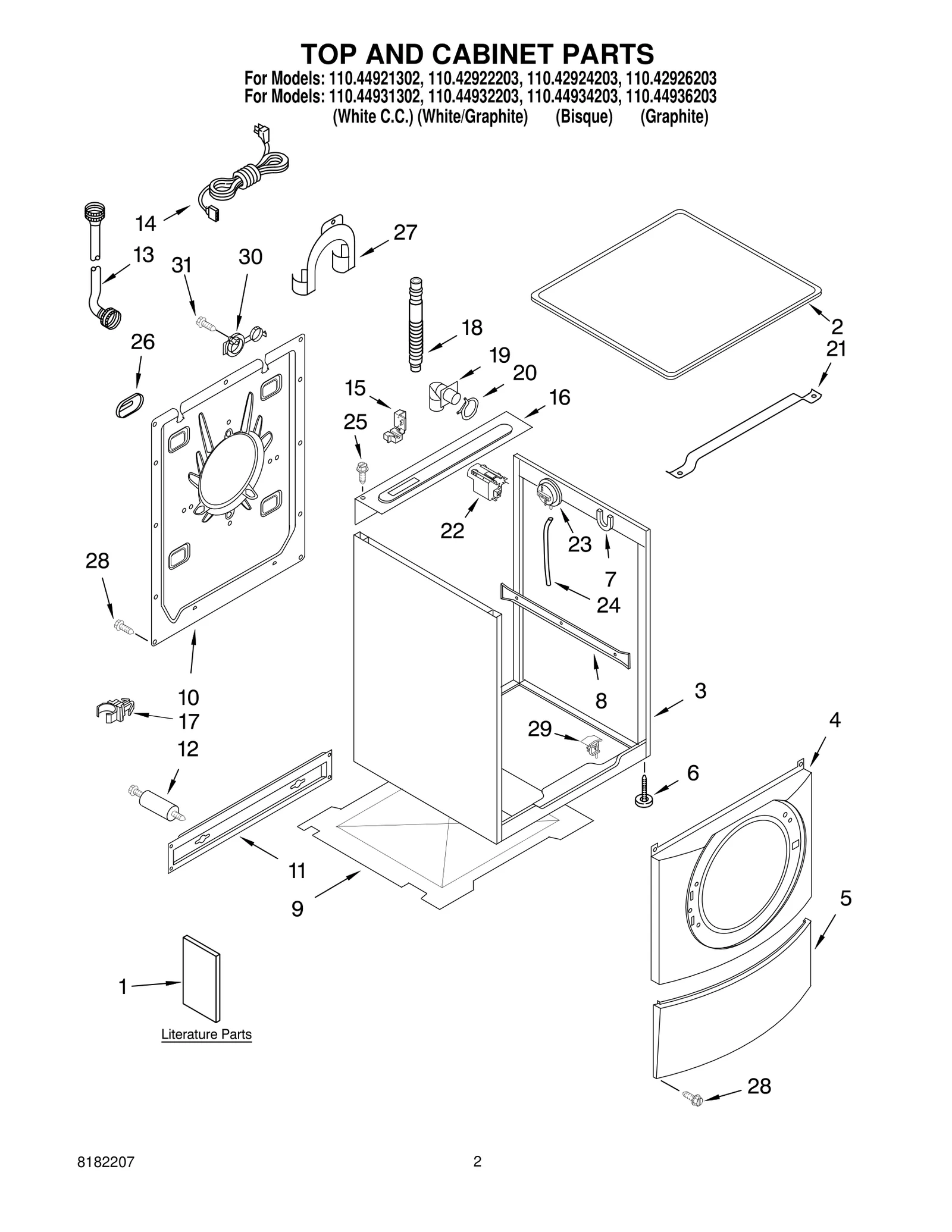 TOP AND CABINET PARTS