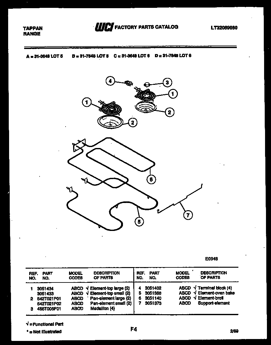 03 - BROILER PARTS