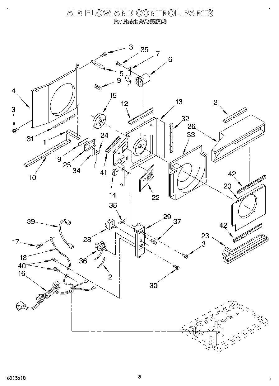 02 - AIRFLOW AND CONTROL