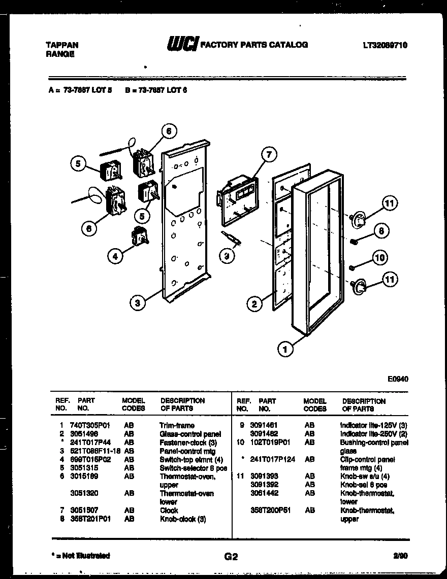 02 - CONTROL PANEL