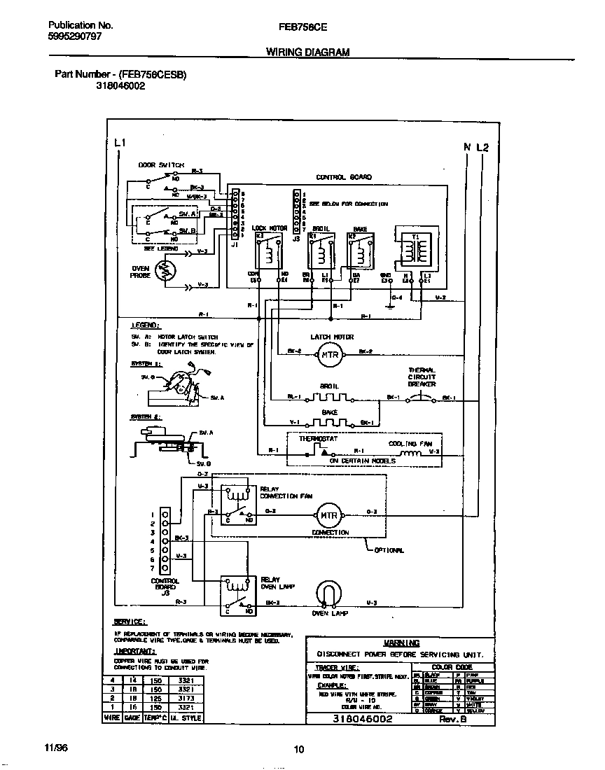05 - WIRING DIAGRAM