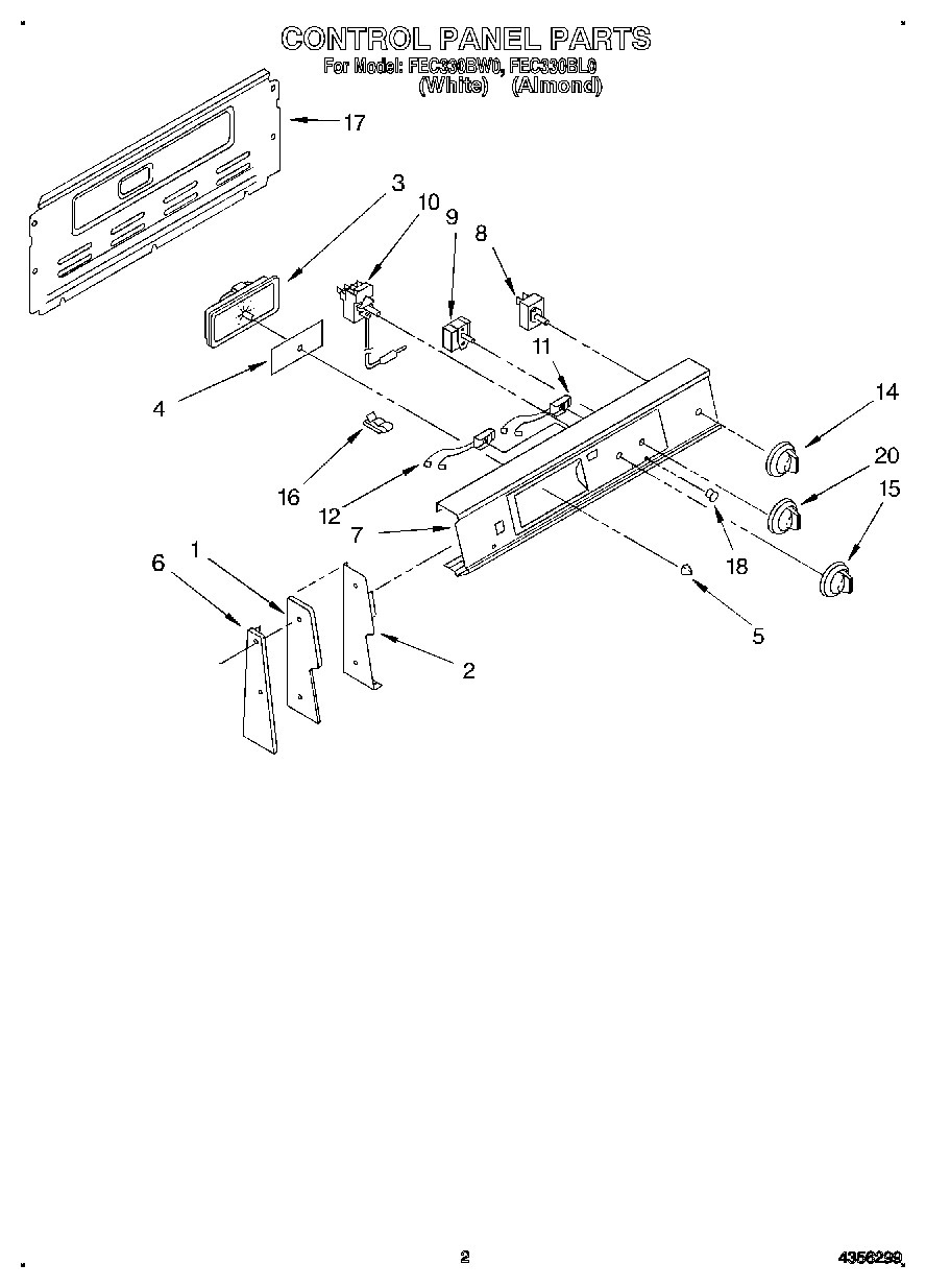 02 - CONTROL PANEL
