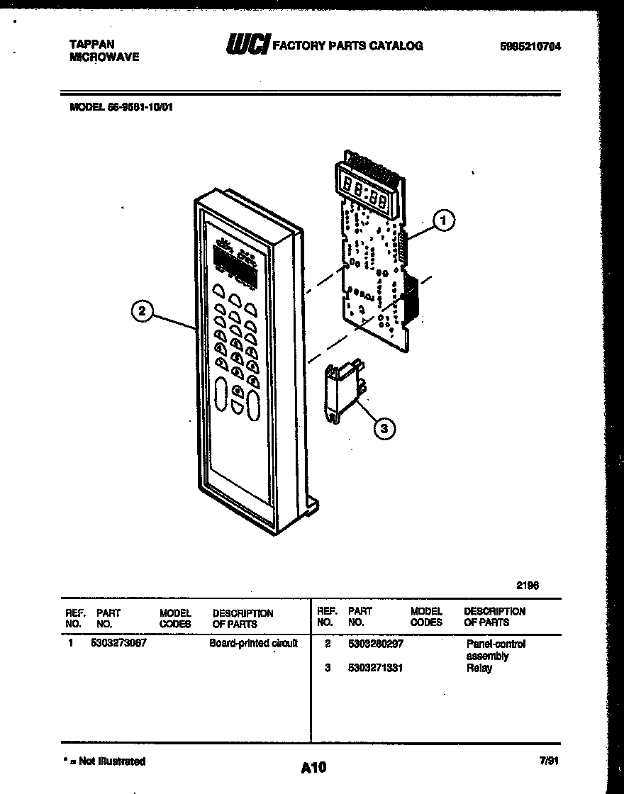 02 - CONTROL PANEL