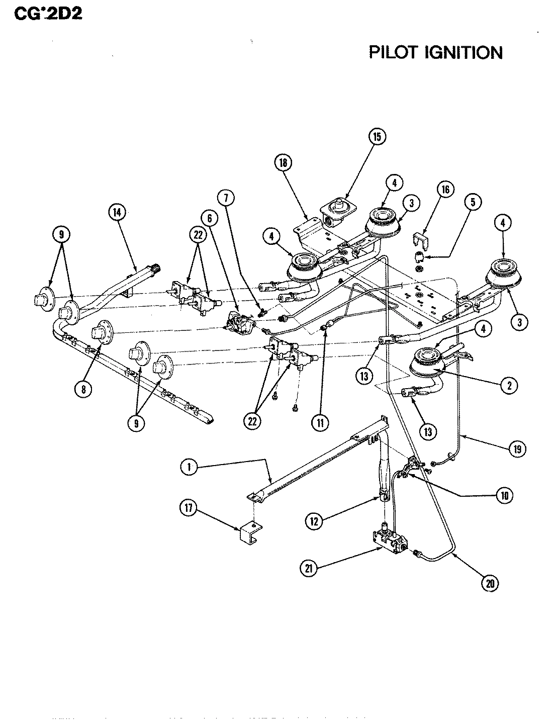 02 - CONTROLS (CGx2D2)