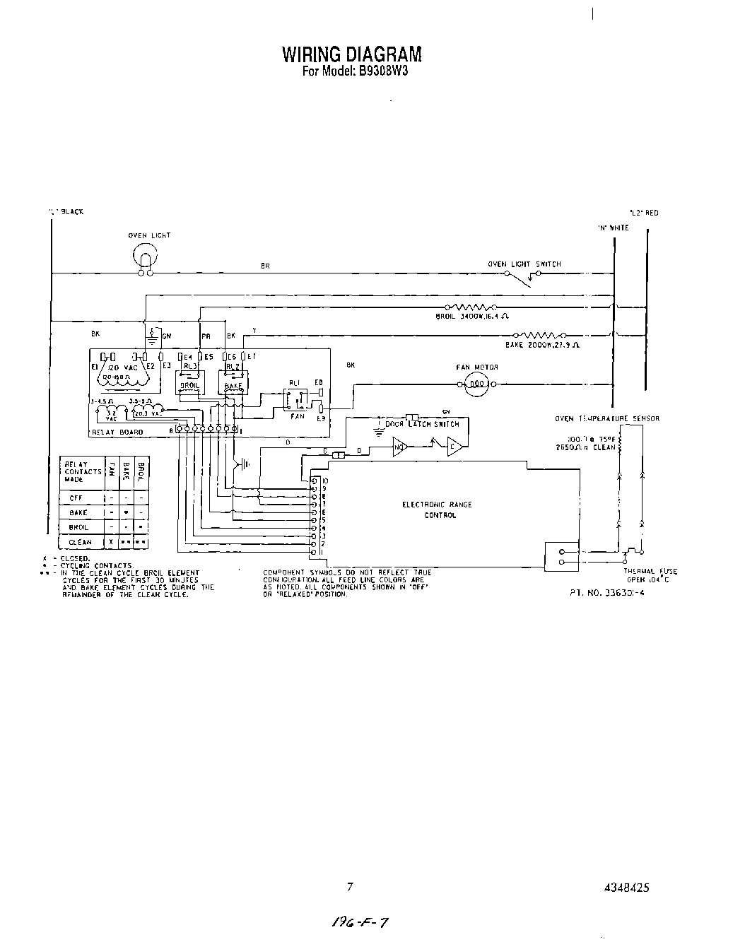 07 - WIRING DIAGRAM