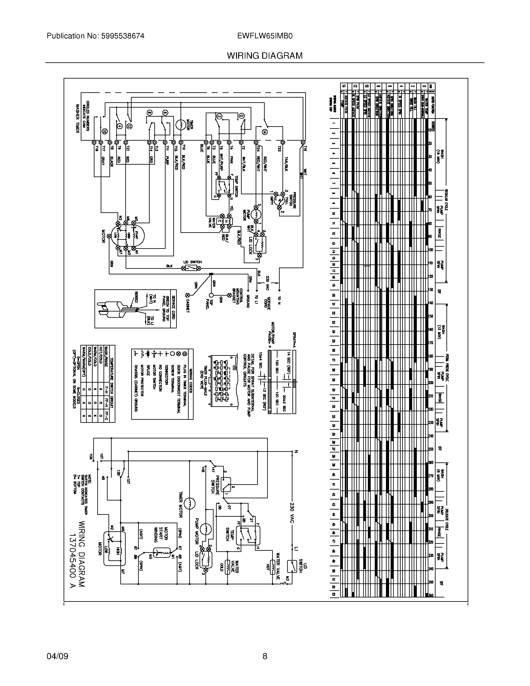08 - WIRING DIAGRAM