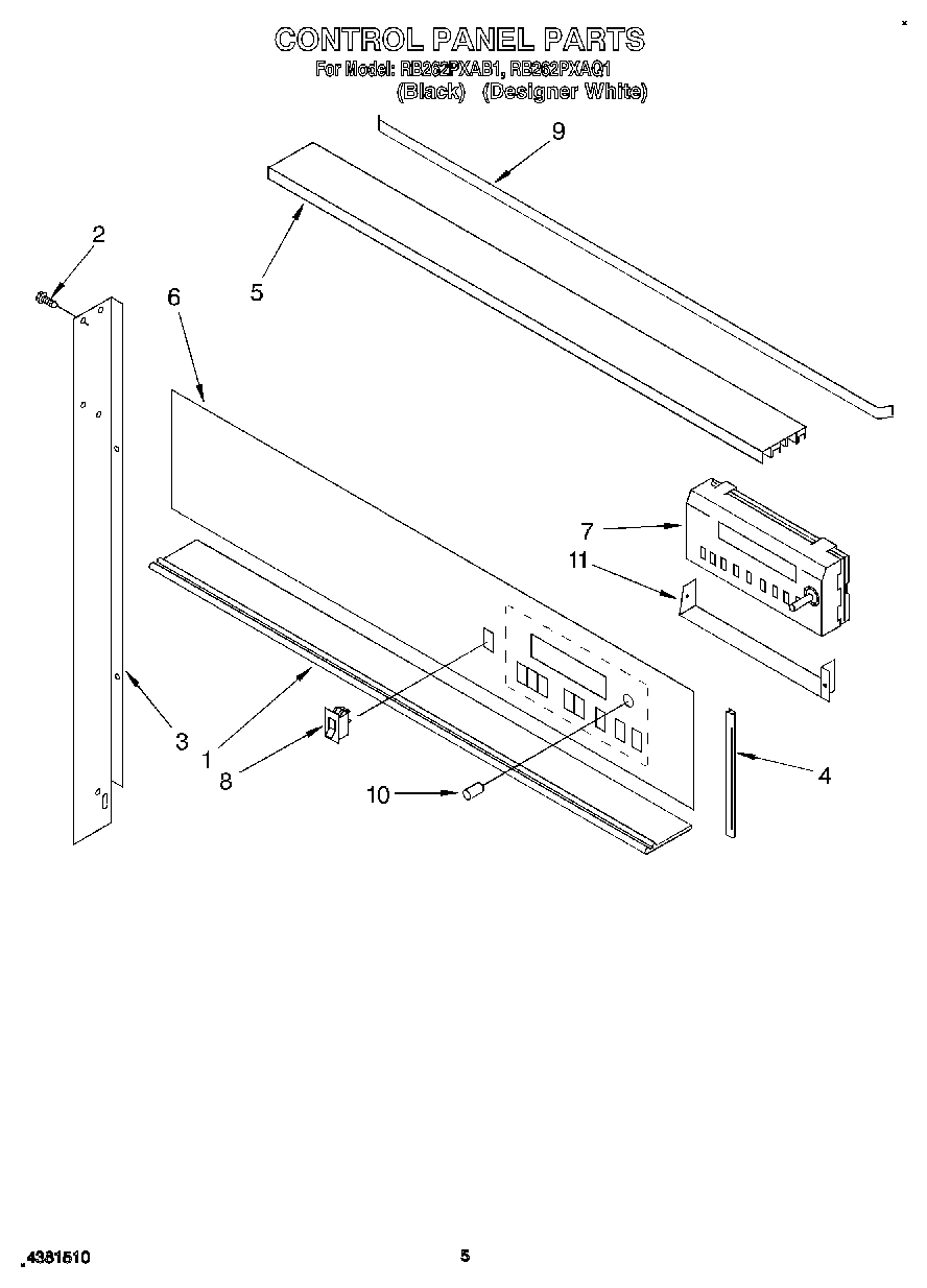 03 - CONTROL PANEL