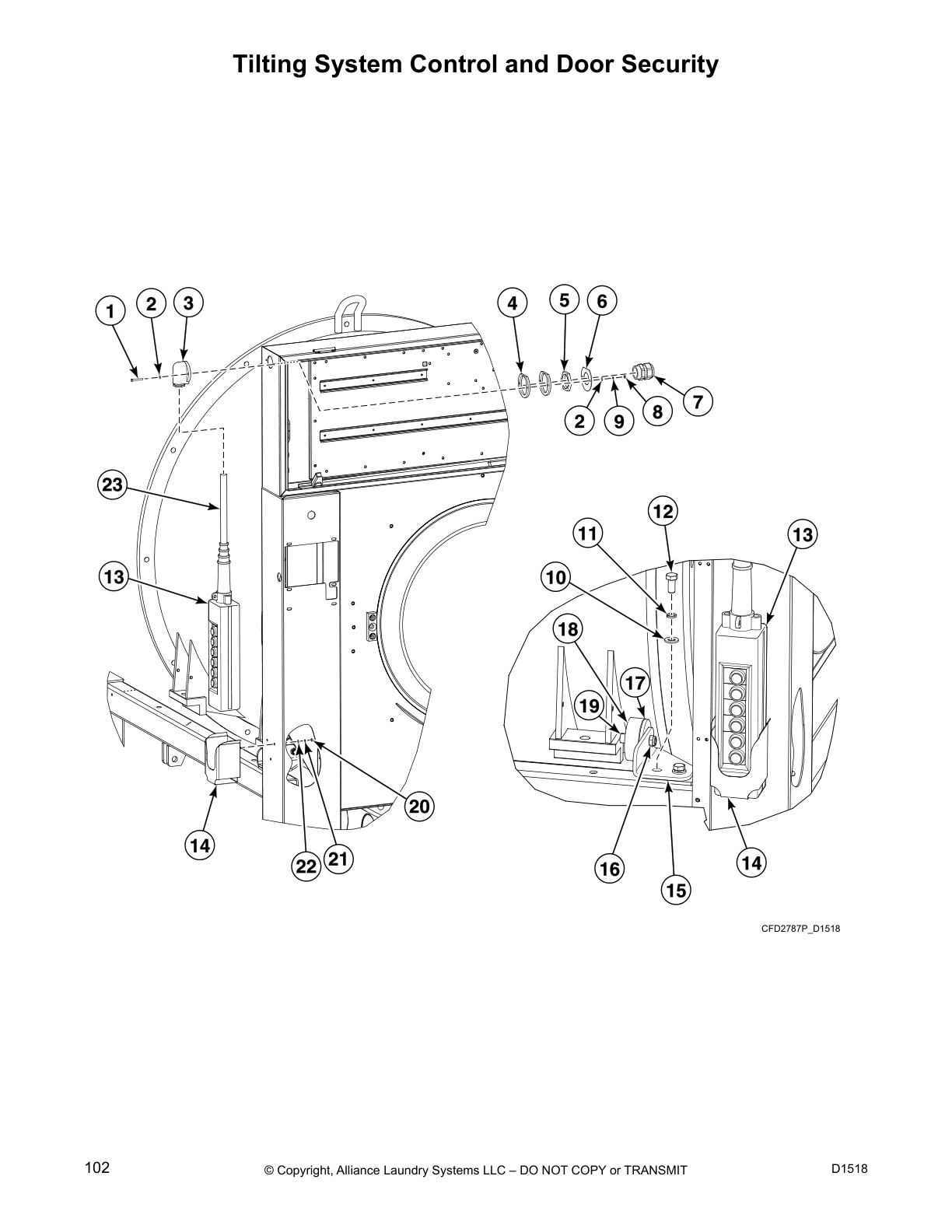 Tilting System Control and Door Security