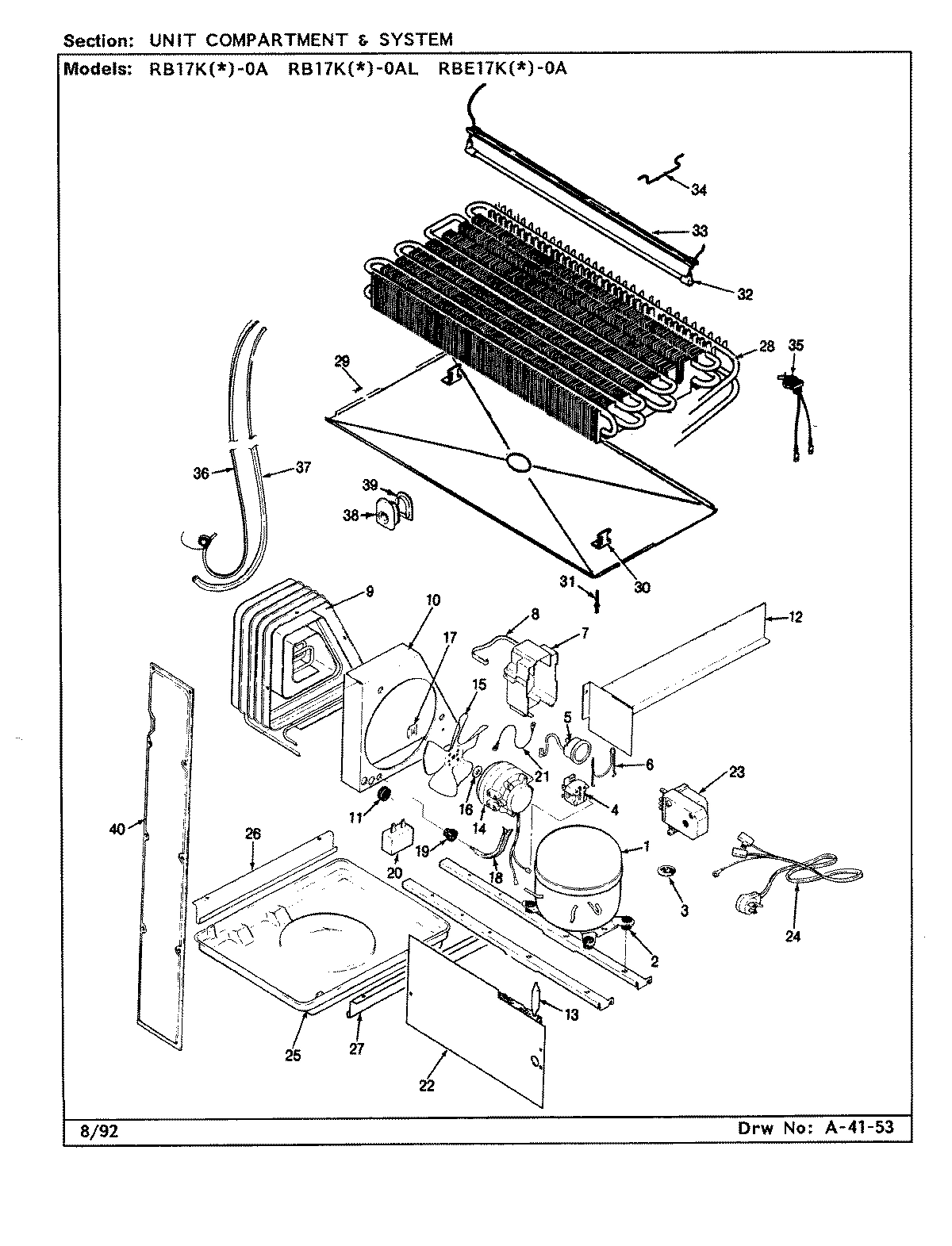04 - UNIT COMPARTMENT & SYSTEM