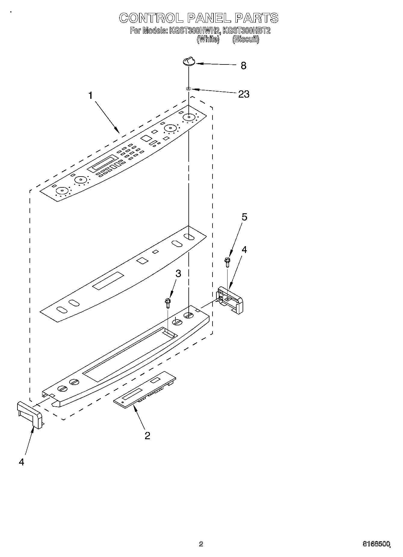 02 - CONTROL PANEL