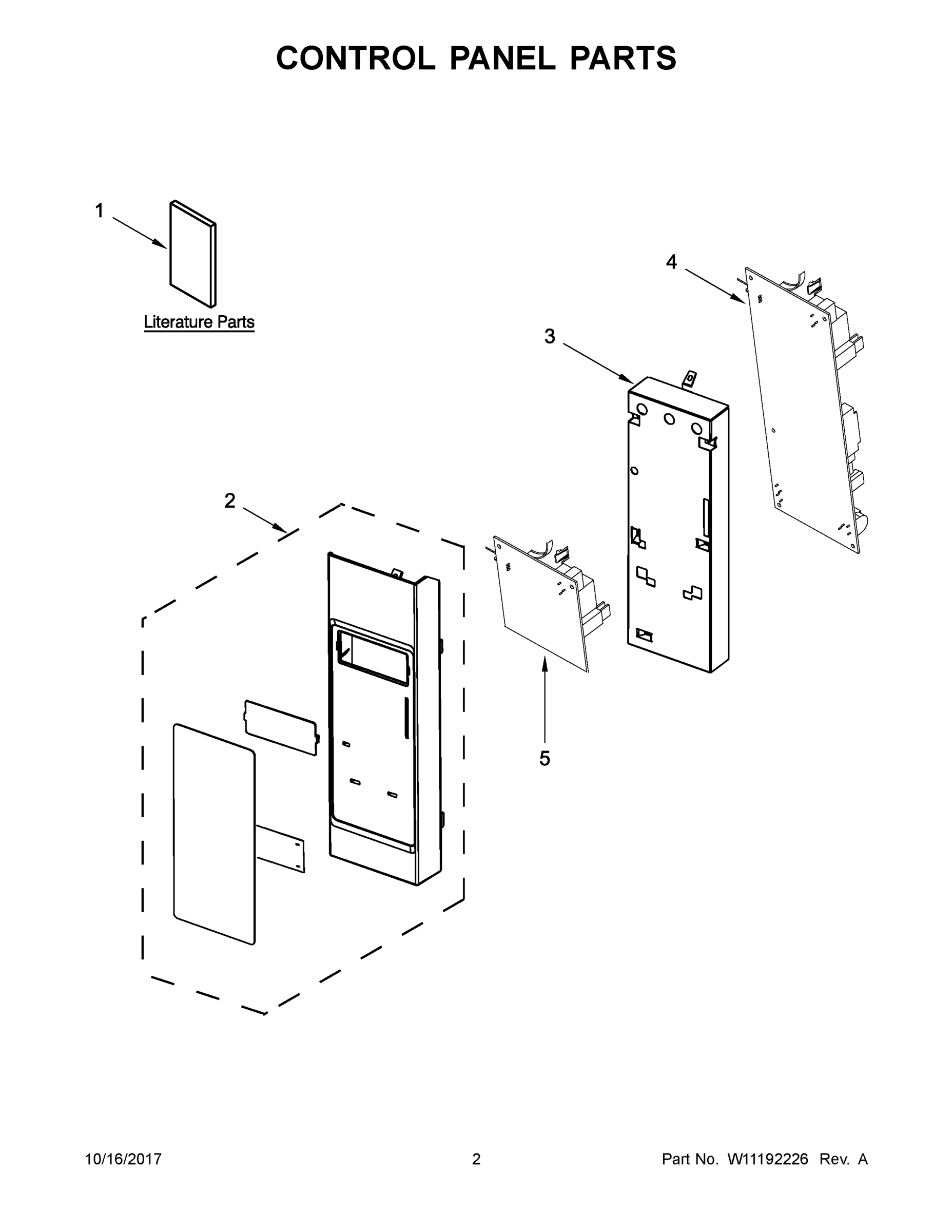 02 - CONTROL PANEL PARTS