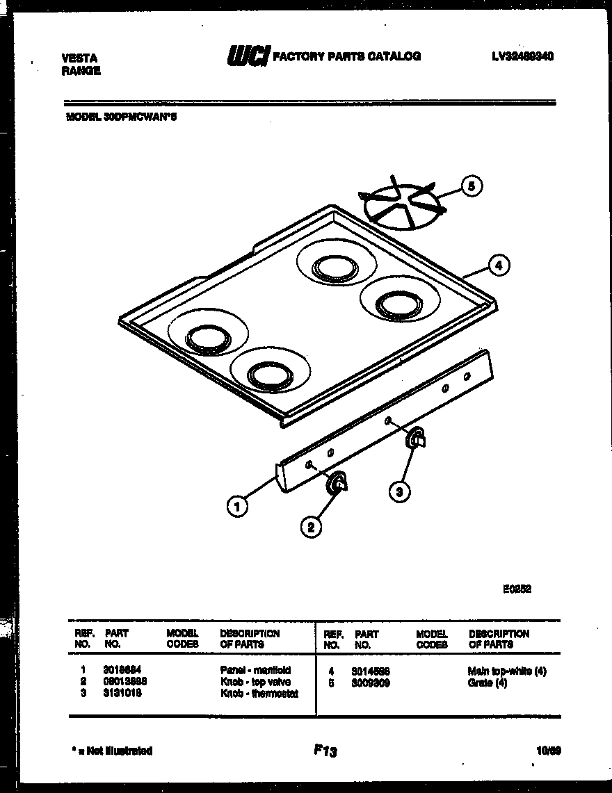 03 - COOKTOP PARTS