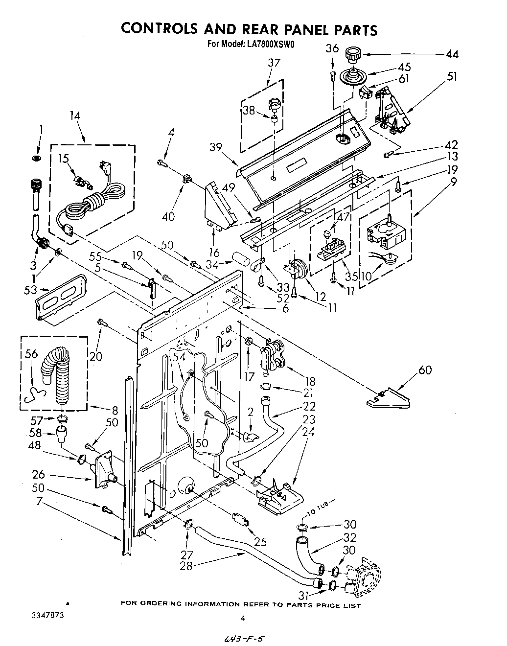 03 - CONTROLS AND REAR PANEL
