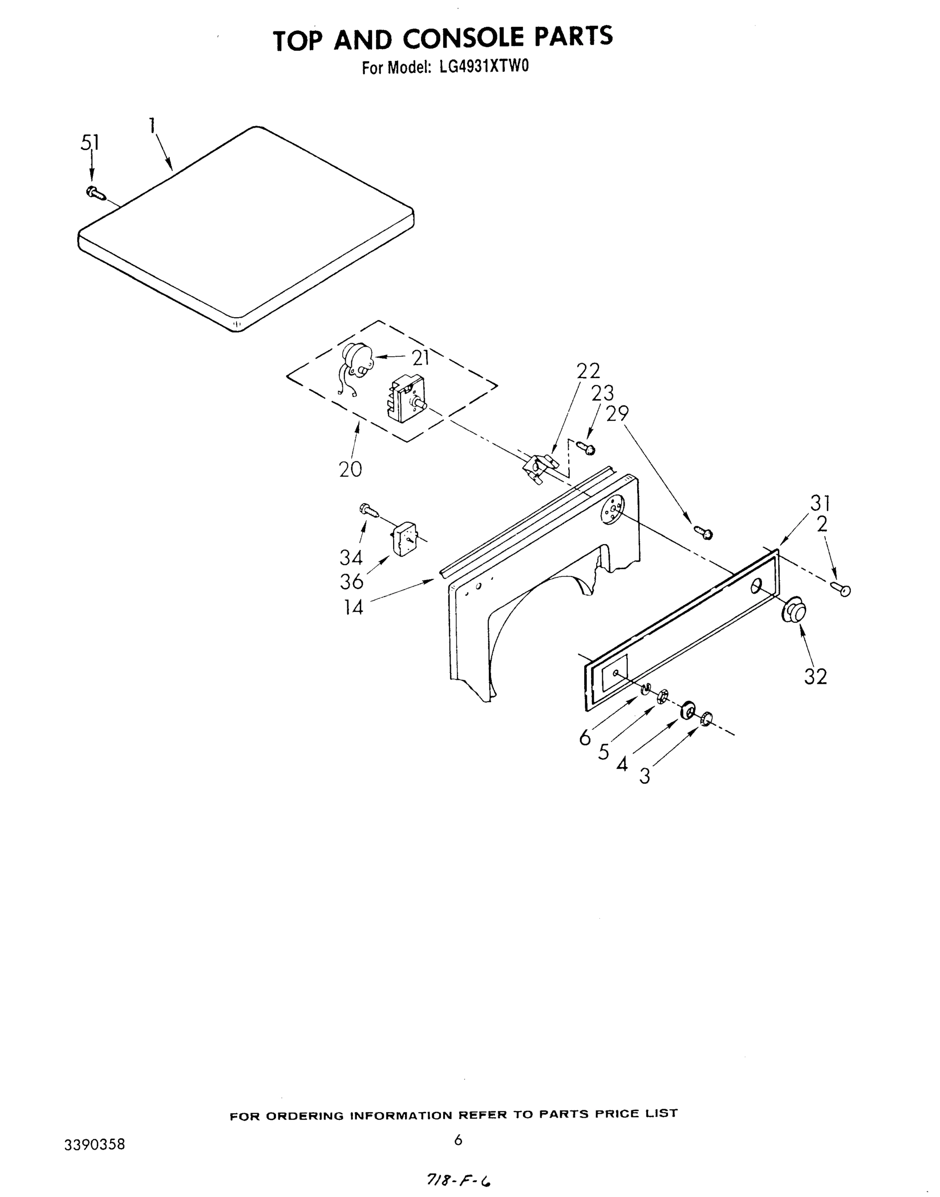 04 - TOP AND CONSOLE