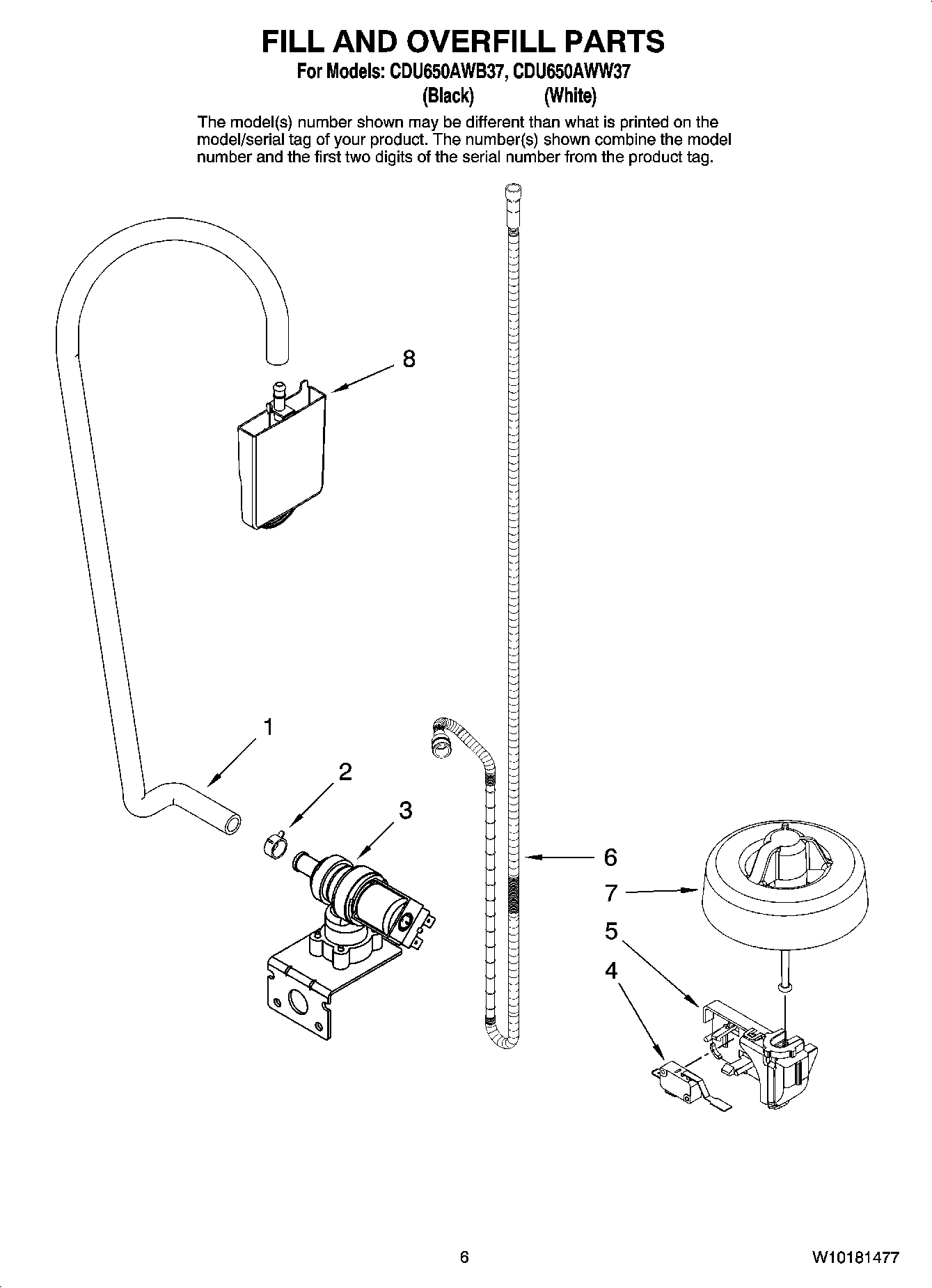 06 - FILL AND OVERFILL PARTS