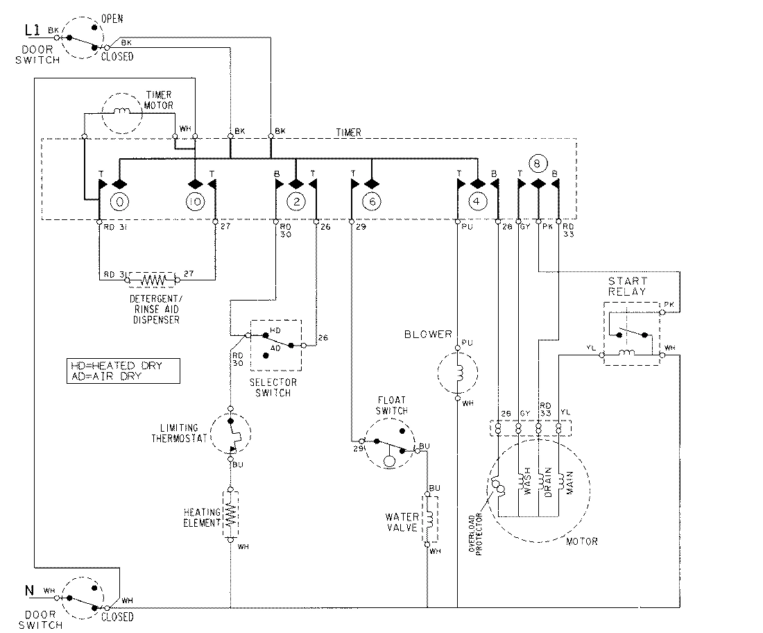 08 - WIRING INFORMATION