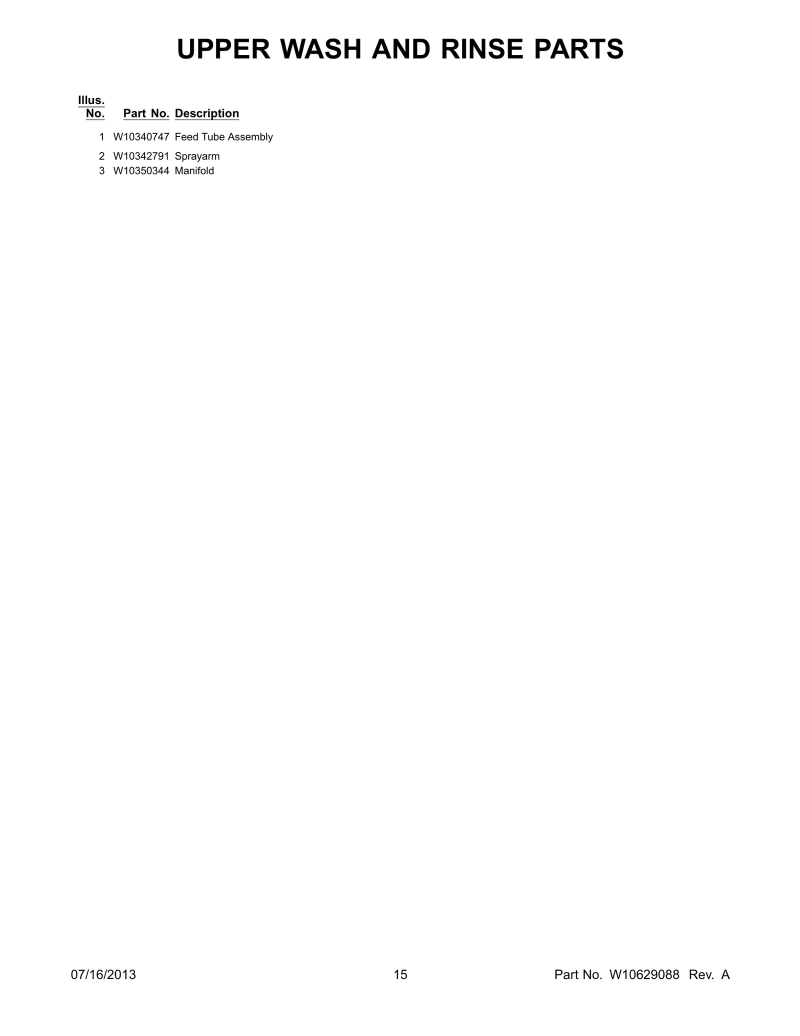 UPPER WASH AND RINSE PARTS