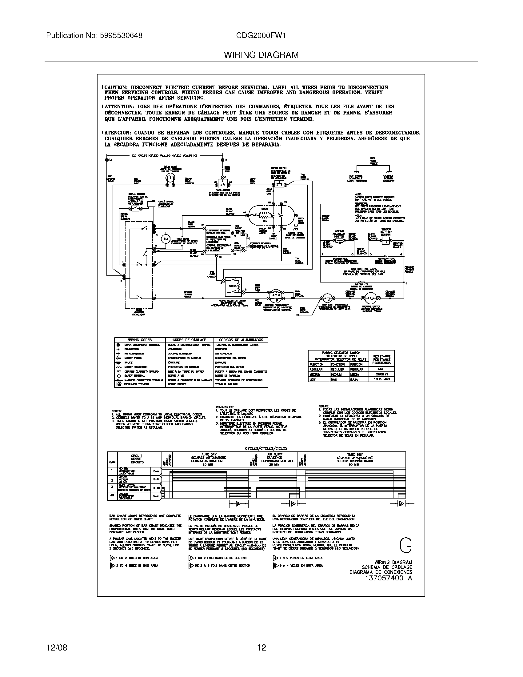 12 - WIRING DIAGRAM