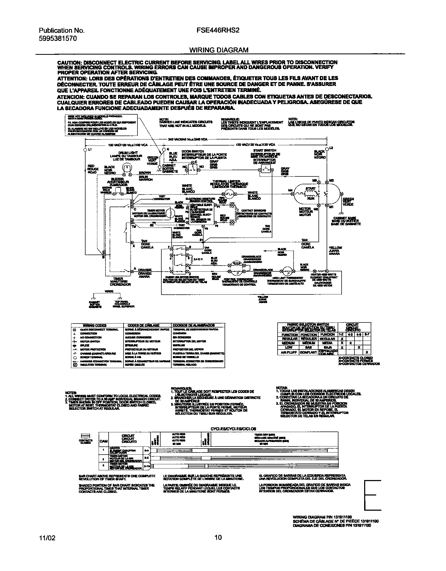 10 - WIRING DIAGRAM
